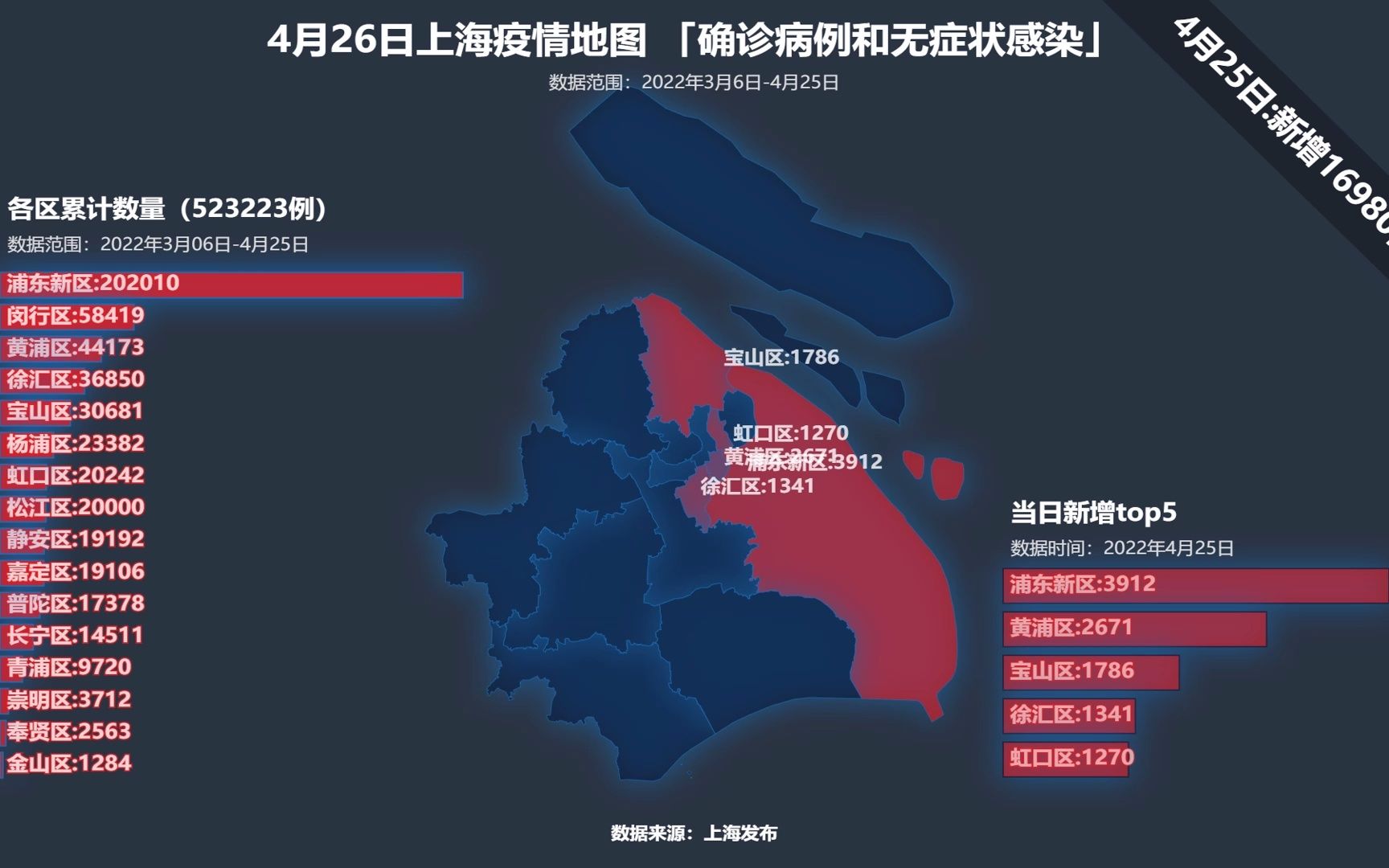 上海普陀区疫情/上海普陀区疫情最新情况