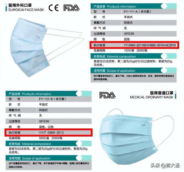 韩国医药外品口罩/韩国医用口罩标准型号