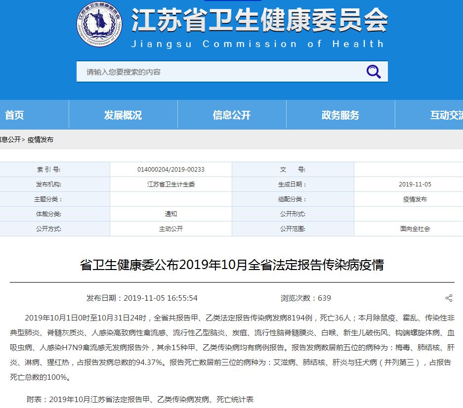 江苏什么病情传染了5000人/最近江苏发生什么传染