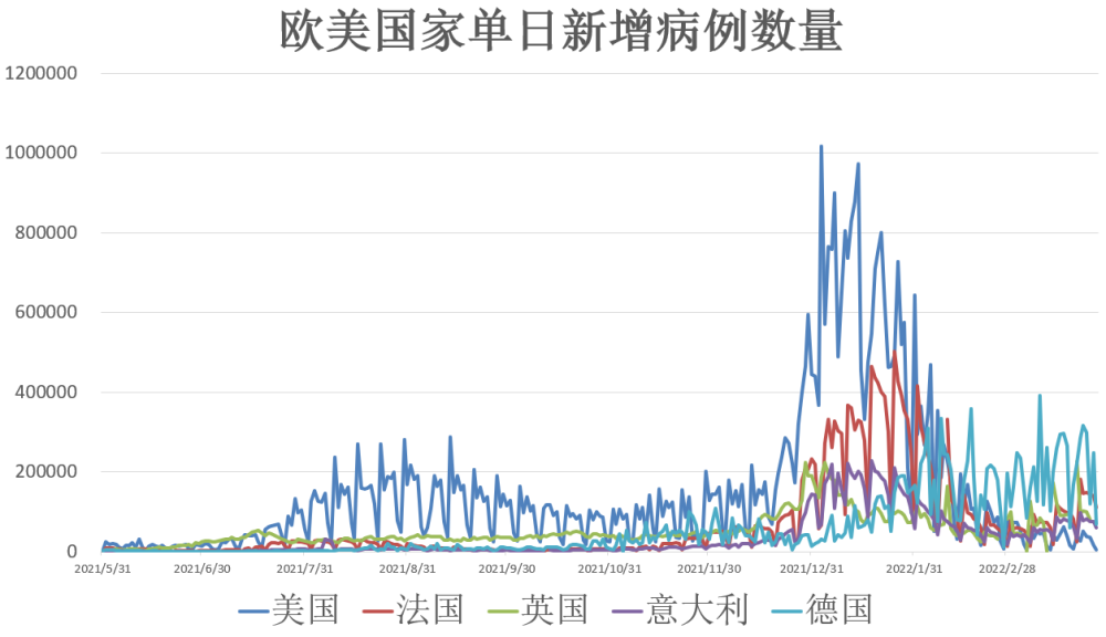 【韩国最新疫情情况数据,韩国最新疫情动态报告】