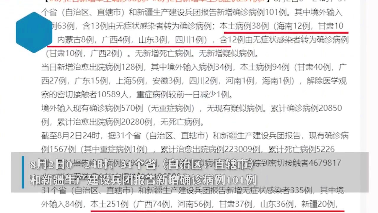 【31省份新增本土确诊3/31省新增本土确诊30例】