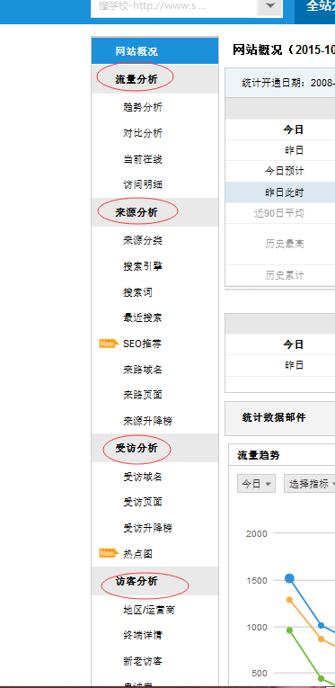 廊坊优化软件:廊坊搜索霸屏排名优化