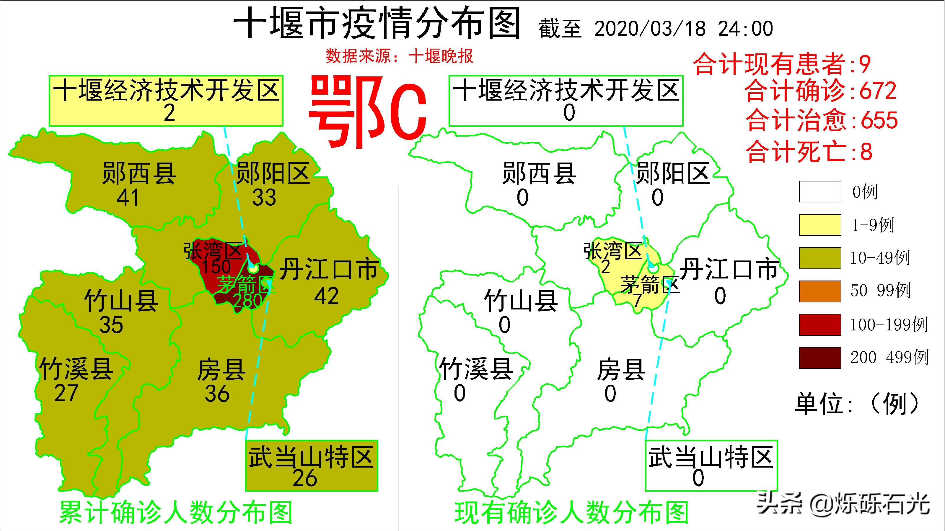 湖北十堰疫情情况:湖北十堰疫情最新数据 湖北十堰疫情情况:湖北十堰疫情最新数据