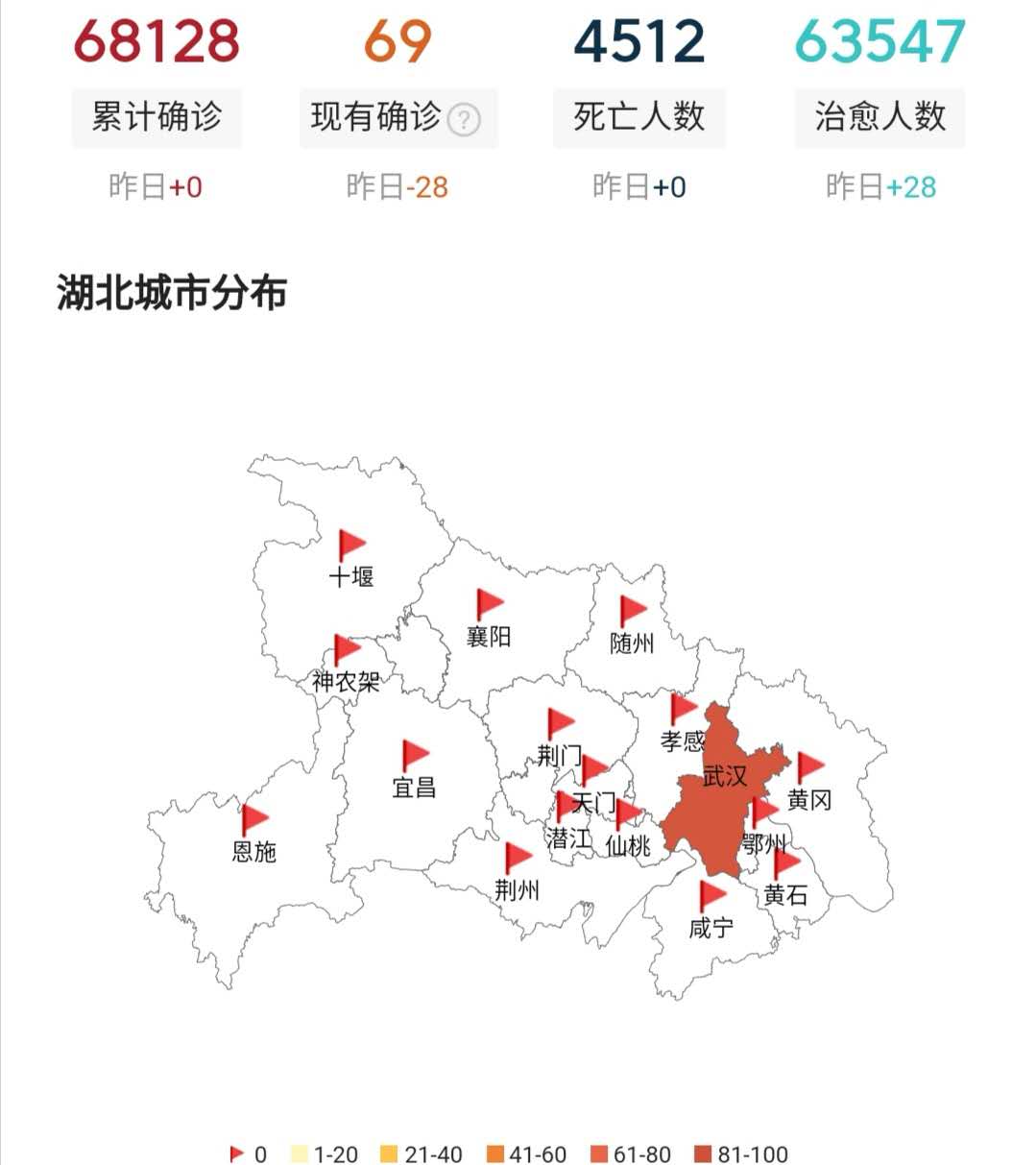 湖北十堰疫情情况:湖北十堰疫情最新数据 湖北十堰疫情情况:湖北十堰疫情最新数据