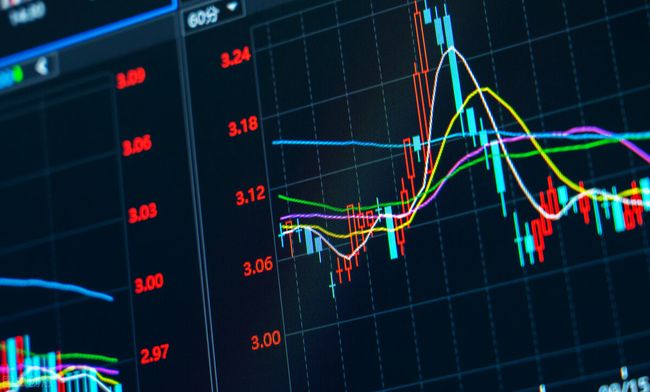 美国三大指数实时行情开盘/美国三大指数对应a股 美国三大指数实时行情开盘/美国三大指数对应a股