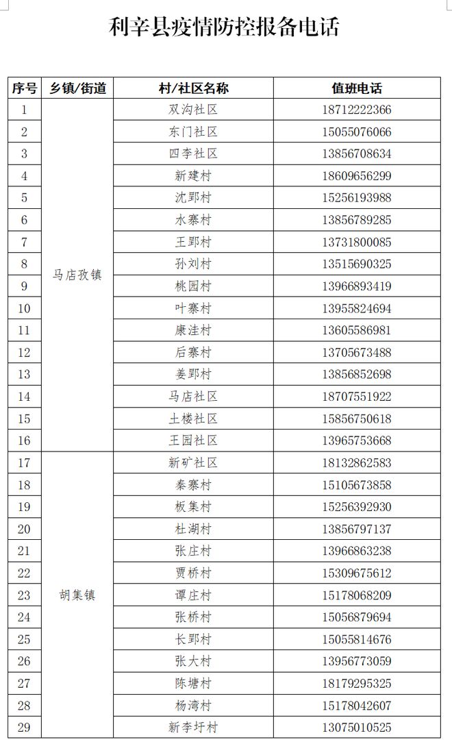 利辛疫情最新消息/利辛疫情感染人数最新消息