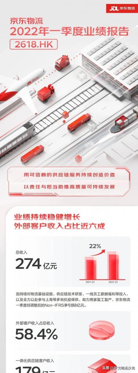 京东快递几号停运2021年/京东快递哪天停运2021 京东快递几号停运2021年/京东快递哪天停运2021