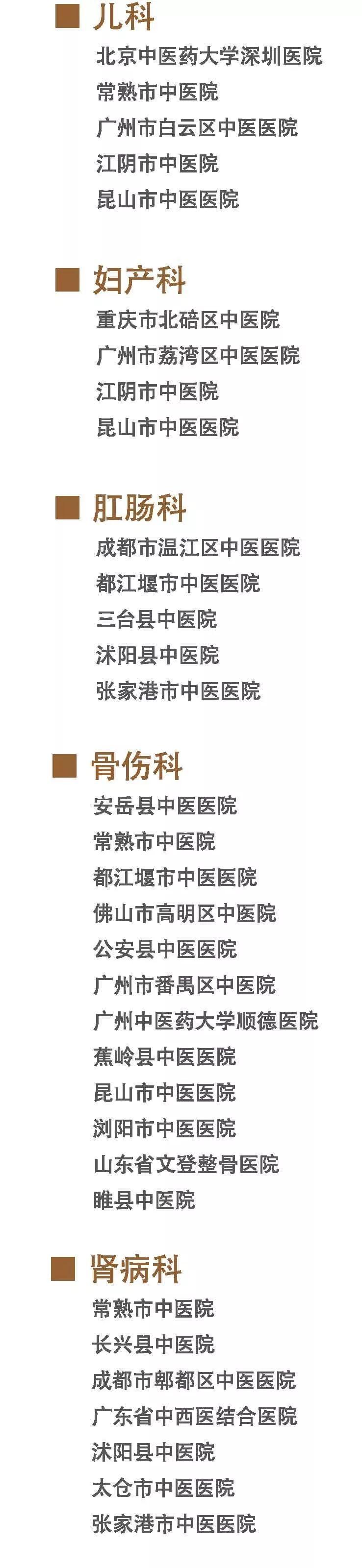 高考考试科目时间顺序福建(福建省高考考试顺序) 高考考试科目时间顺序福建(福建省高考考试顺序)