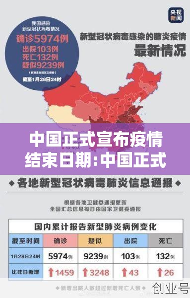 【中国正式宣布疫情结束了吗,中国正式宣布疫情结束了吗最新消息】