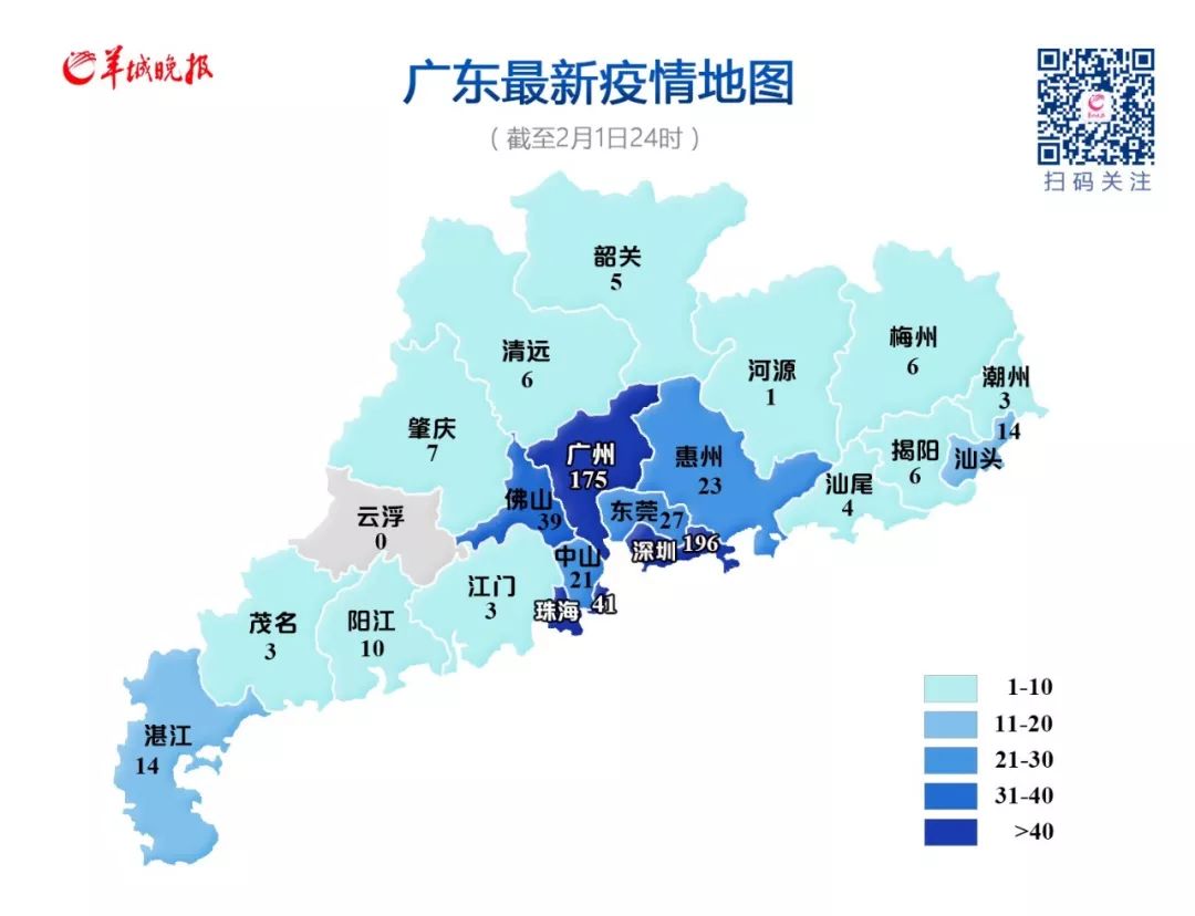 31省份新增确诊16例本土2例在广东/广东新增本土确诊病例19例