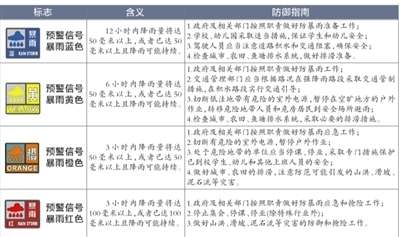 北京停课最新消息2023年（北京停课了吗今天）