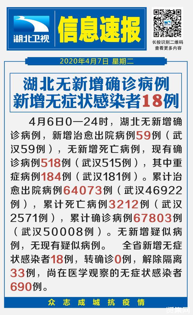 【湖北新增30例本土无症状,湖北新增10例本土无症状】