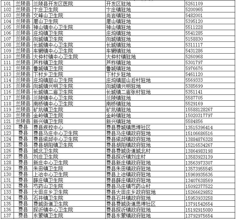 山东临沂最新疫情最新消息一览表/山东临沂最新疫情通报