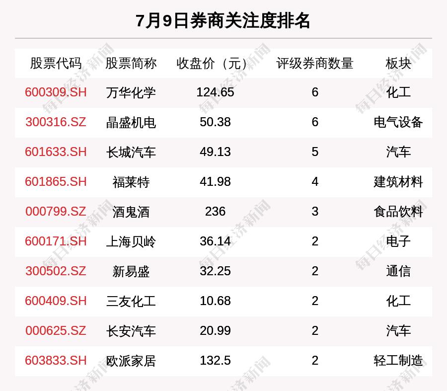 德尔塔变异毒株在继续变异一/德尔塔变异毒株变异点 德尔塔变异毒株在继续变异一/德尔塔变异毒株变异点