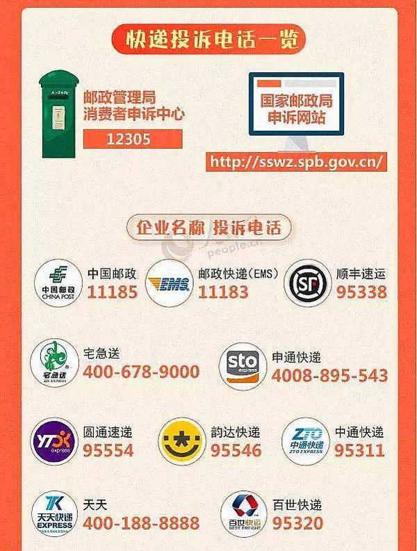 【京东物流内部举报电话,京东物流监管部门投诉电话】