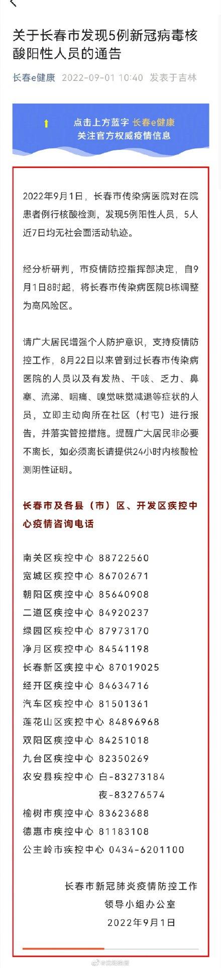 【长春全民核酸检测不参加会怎么样/如果不参加全民核酸检测结果】 【长春全民核酸检测不参加会怎么样/如果不参加全民核酸检测结果】