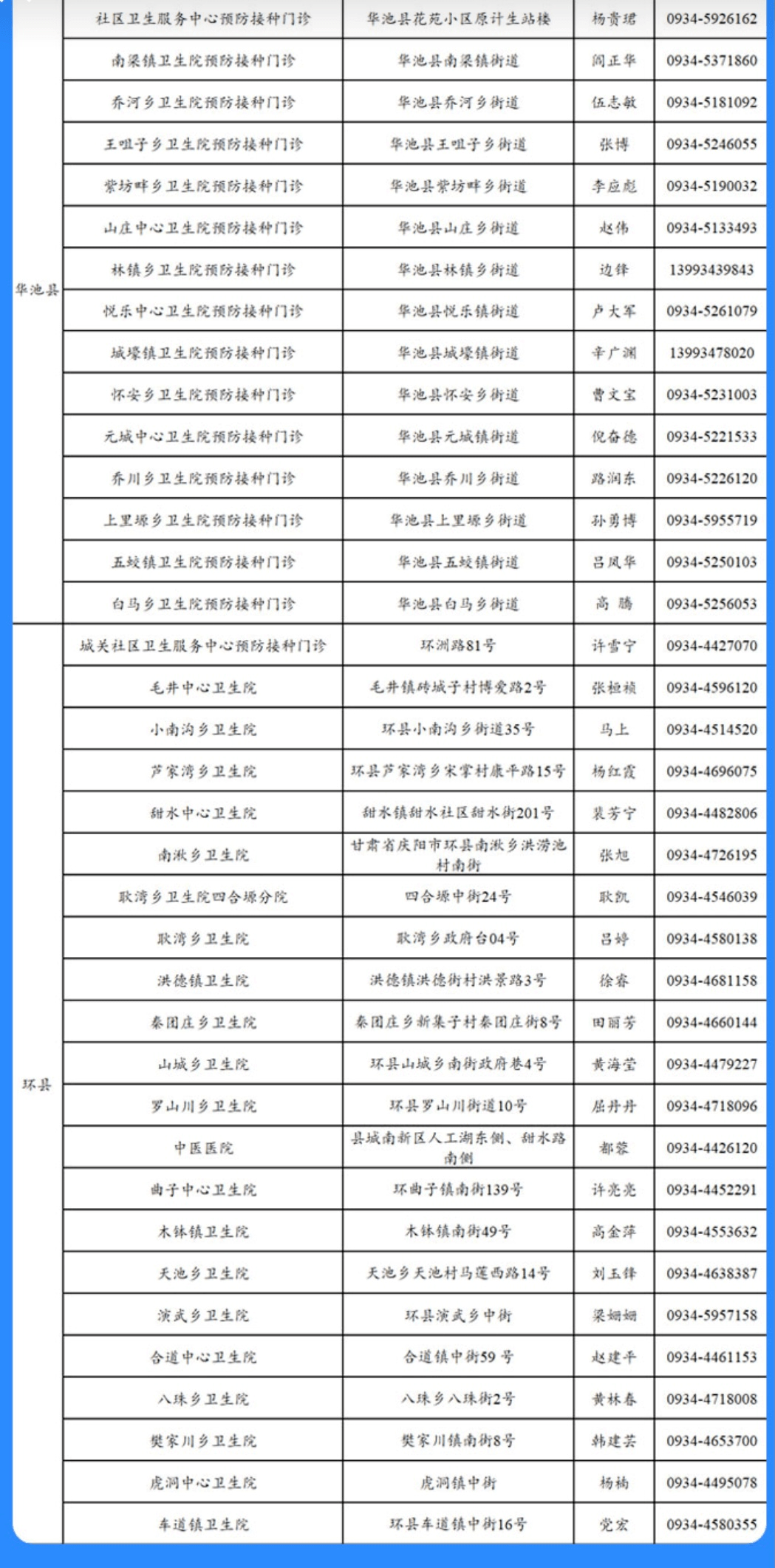 大姨妈能打新冠疫苗么?（大姨妈可以打新冠状疫苗吗）