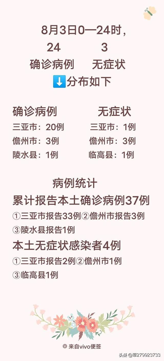 成都疫情最新消息24号新增多少/成都24日新增病例