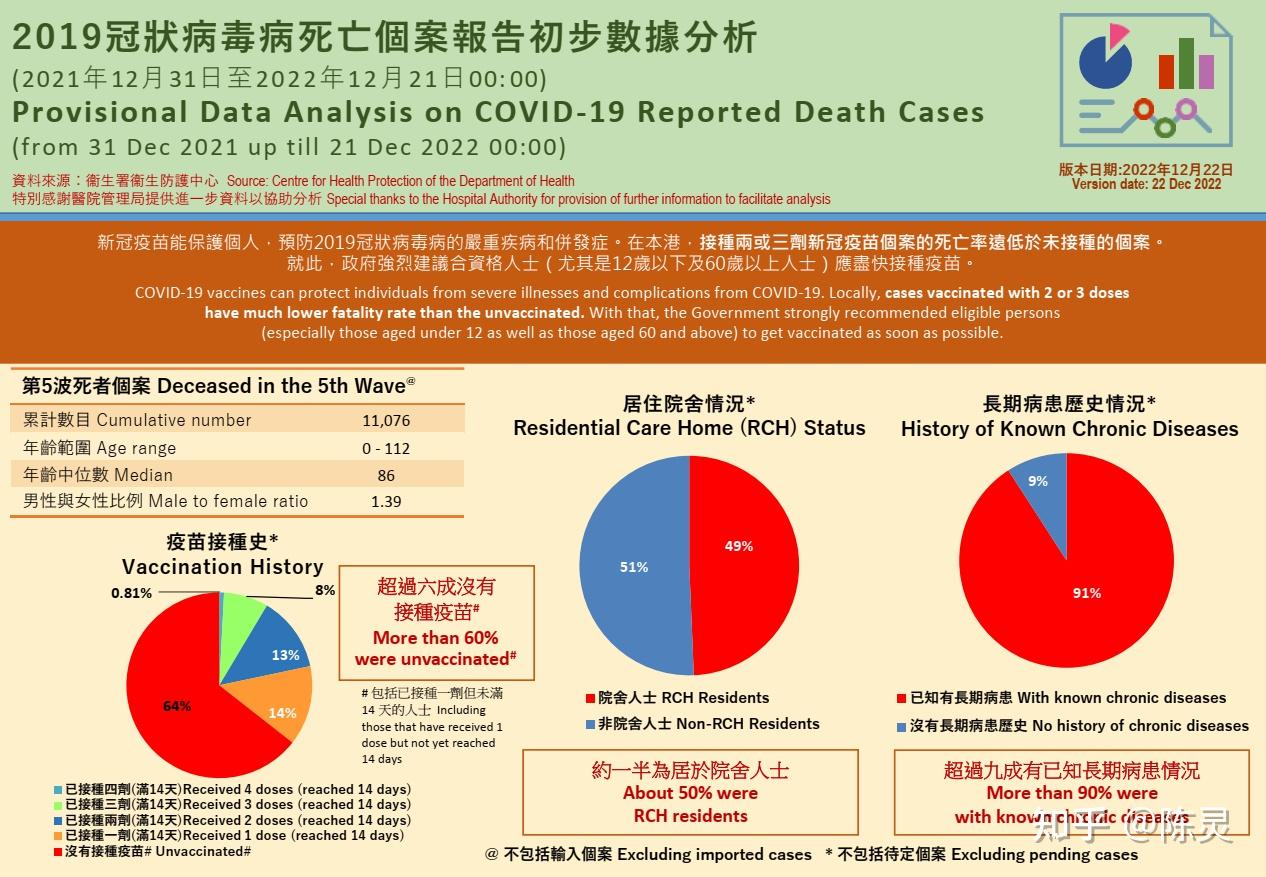【新冠痊愈概率,新冠痊愈几率】