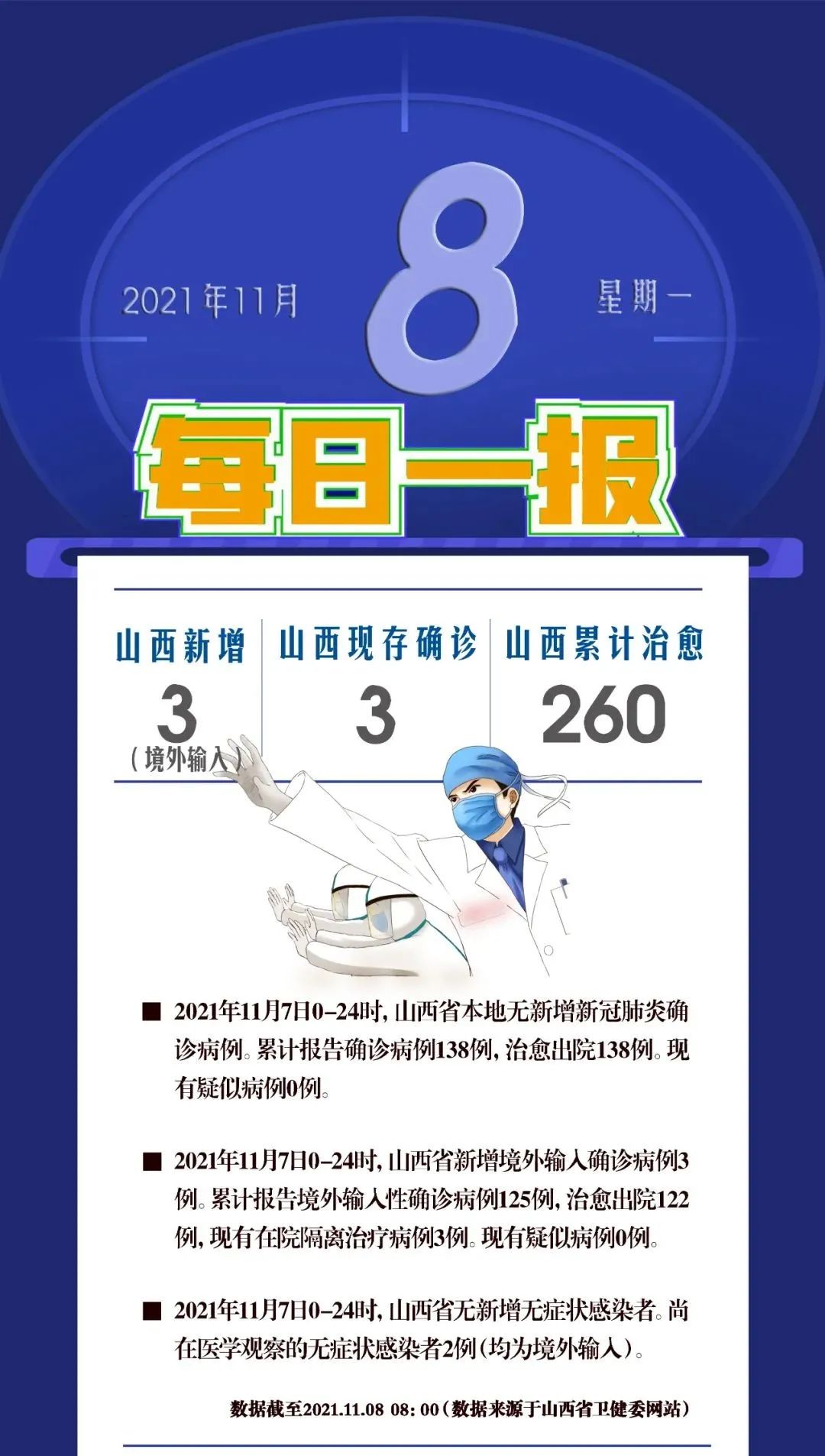 【12日山西新增病例/2021年1月12日山西新增病例】