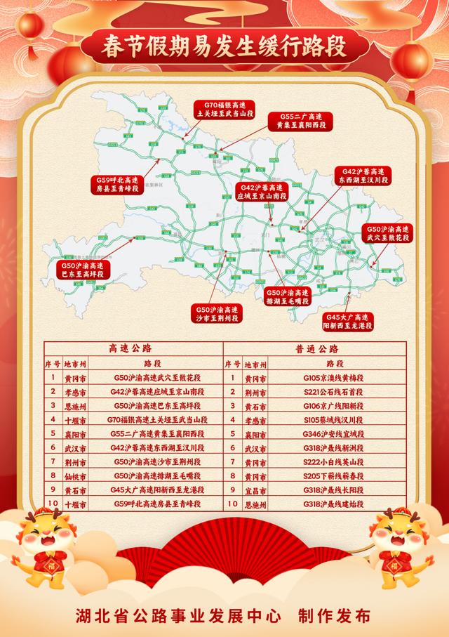 二零二一年春节高速免费政策/20021年春节高速免费