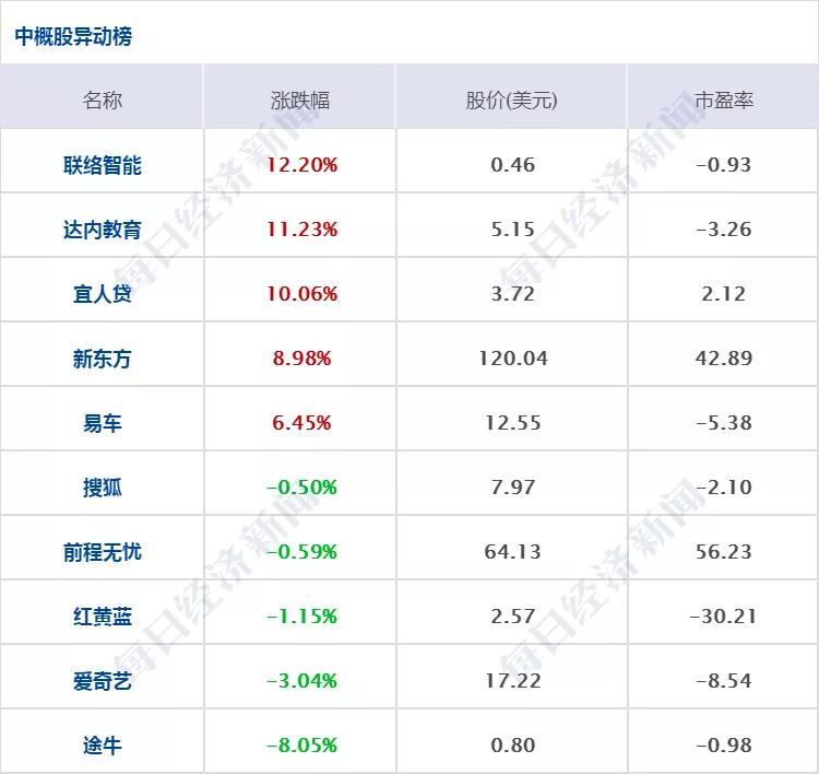 俄罗斯当日新增病例/俄罗斯单日新增确诊病例创近四个月来新高
