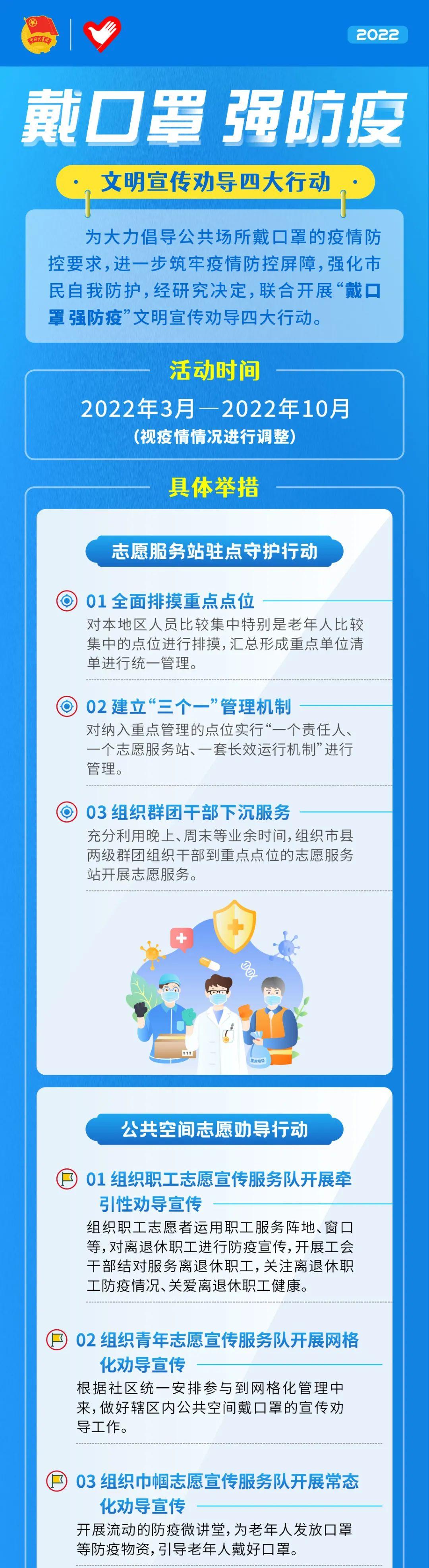 【温州一感染者曾接种疫苗敲响防疫警钟看/温州 感染】