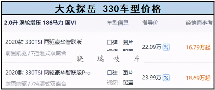 【一汽大众suv380tsi多少钱/一汽大众38o】 【一汽大众suv380tsi多少钱/一汽大众38o】