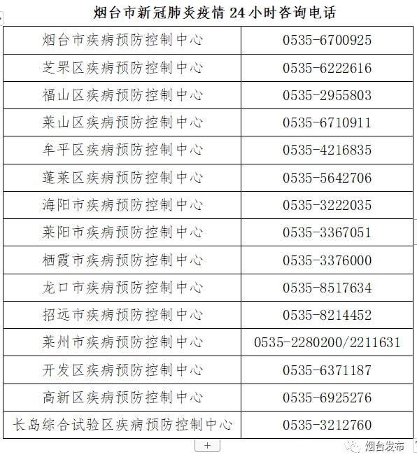 【广州发现1例疑似阳性行动轨迹/广州发现1例本地新冠阳性】