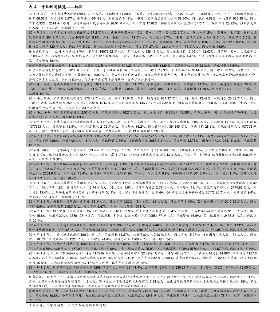 股票000014（股票000034）