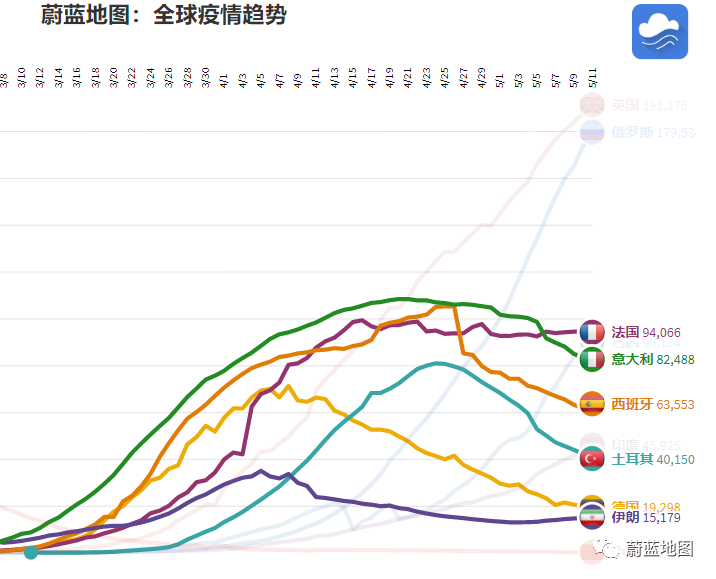 国外疫情最新消息今天新增人数/国外疫情最新消息今天新增人数统计