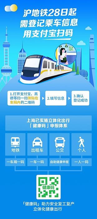 高德疫情防控/高德疫情防控最新消息