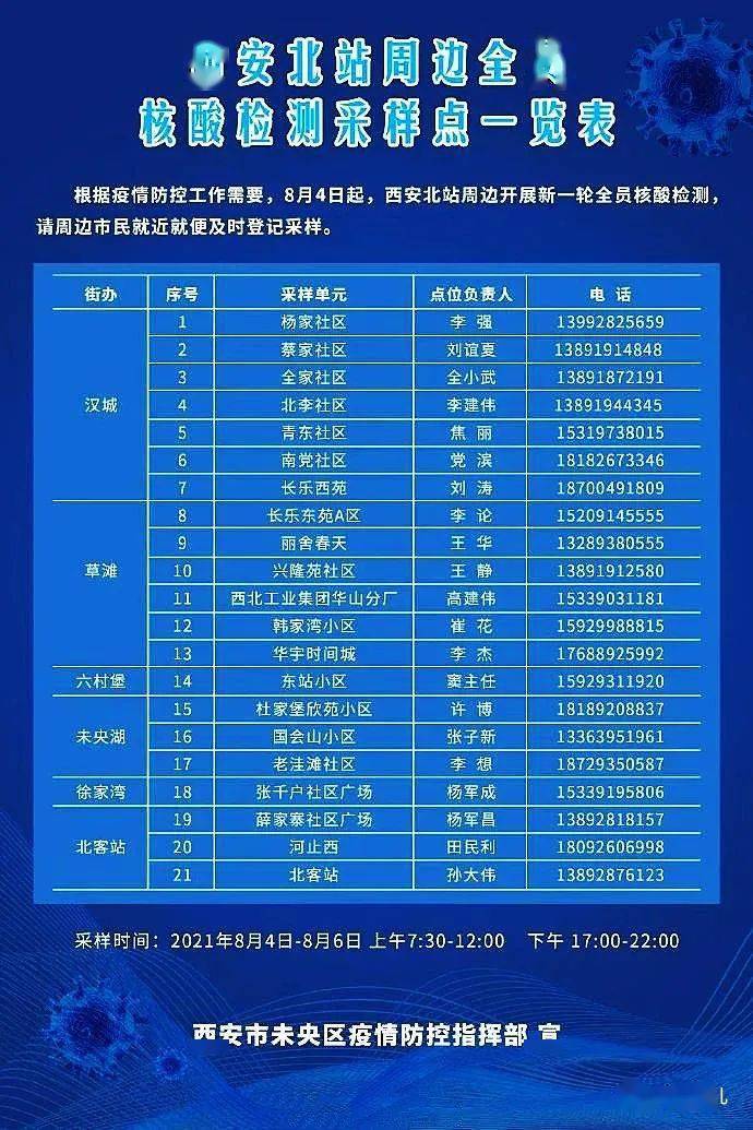 【临潼疫情最新通报今天/临潼疫情防控通报】 【临潼疫情最新通报今天/临潼疫情防控通报】