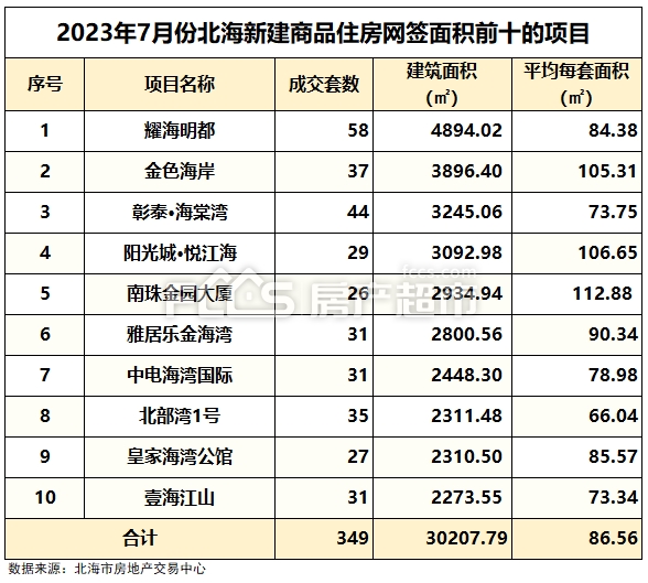 广西艾滋病排名(广西艾滋病排名前十) 广西艾滋病排名(广西艾滋病排名前十)