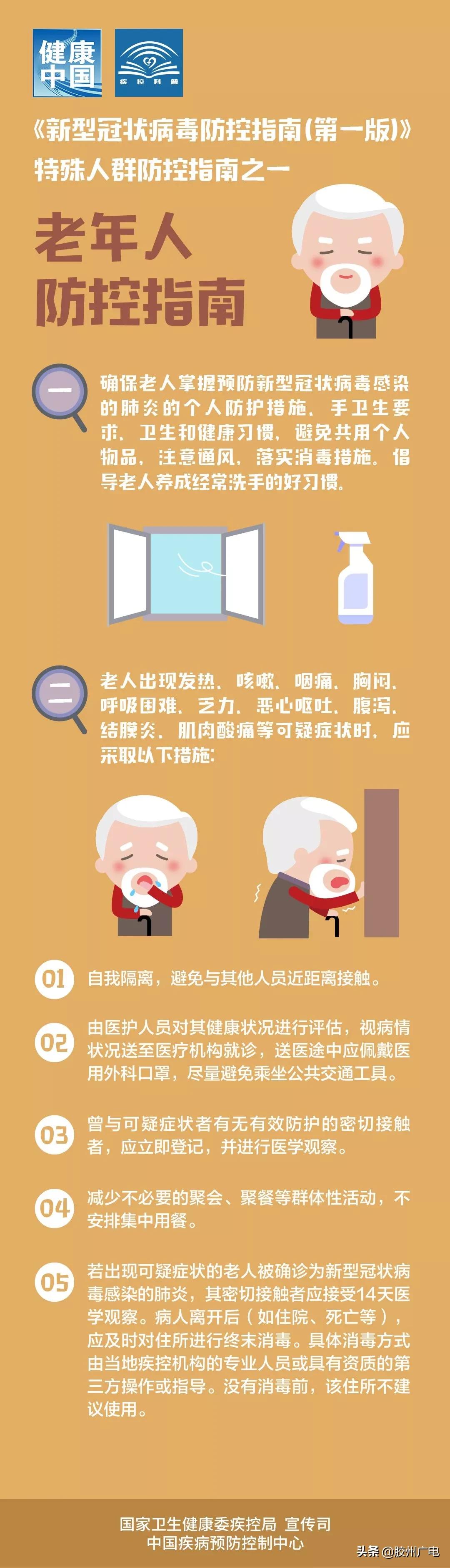 郫县人民医院新型冠状病毒/郫都区人民医院 新冠