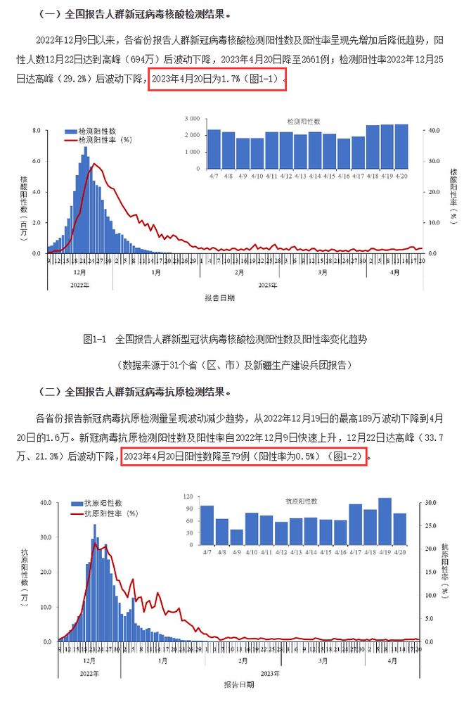 【新冠能得第二次吗/新冠能得第二次吗现在】
