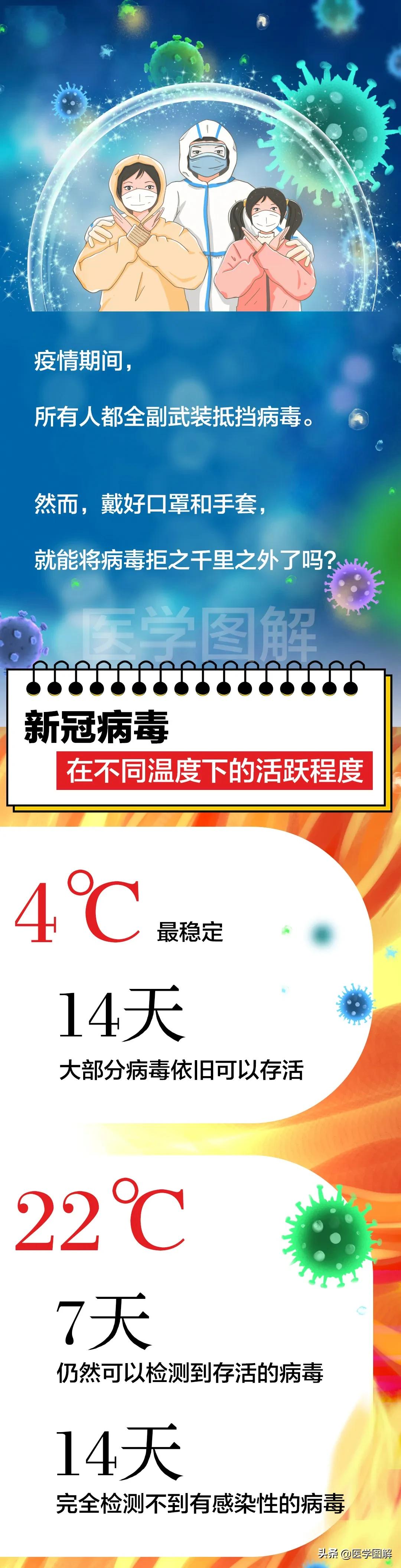 广西北海新冠病毒情况(广西北海新冠病毒情况最新消息) 广西北海新冠病毒情况(广西北海新冠病毒情况最新消息)