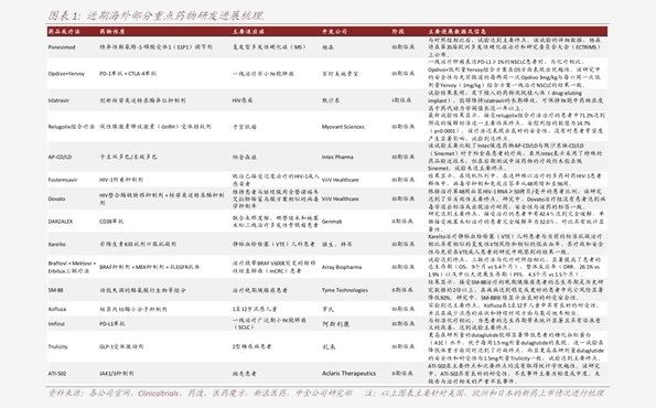 当铺黄金回收价格表:2020当铺回收黄金价格